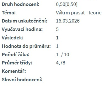 Gymnázium Nový Jičín