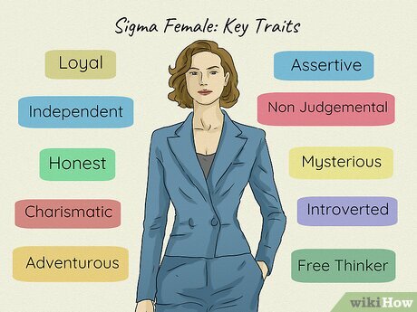 Profilový obrázek učitele