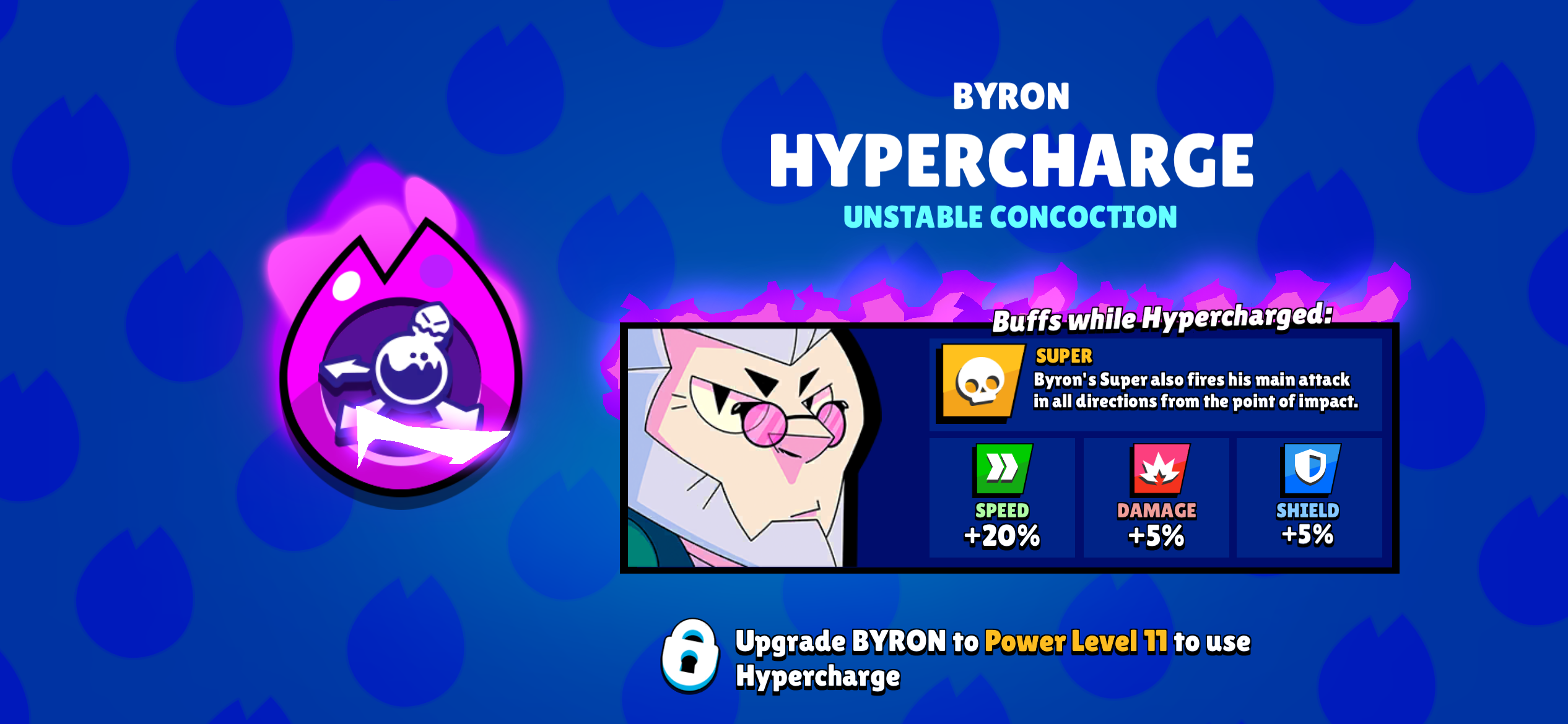 Profilový obrázek učitele